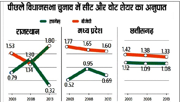 PunjabKesari