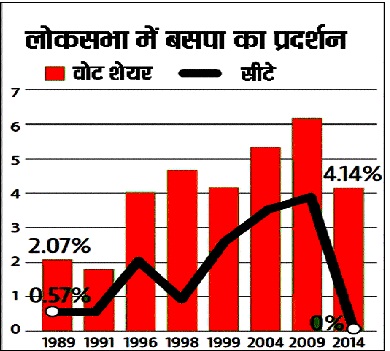 PunjabKesari