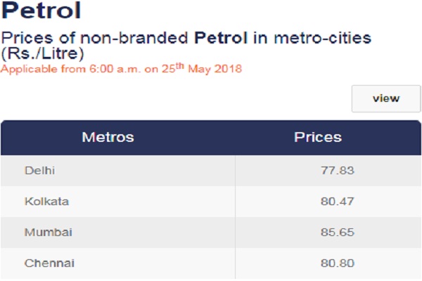 जनता बेहाल, लगातार 12वें दिन बढ़े पैट्रोल और डीजल के दाम