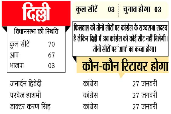 PunjabKesari