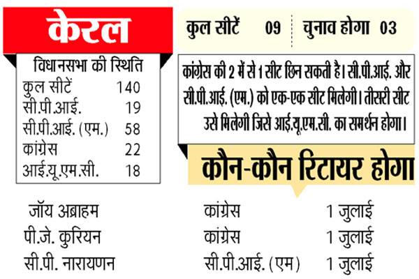 PunjabKesari