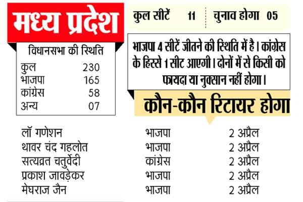 PunjabKesari