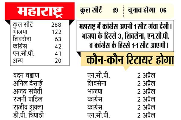 PunjabKesari