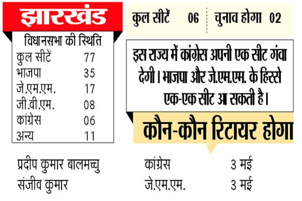 PunjabKesari