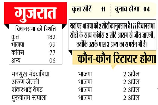 PunjabKesari