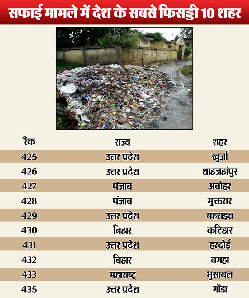 PunjabKesari