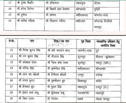PunjabKesari