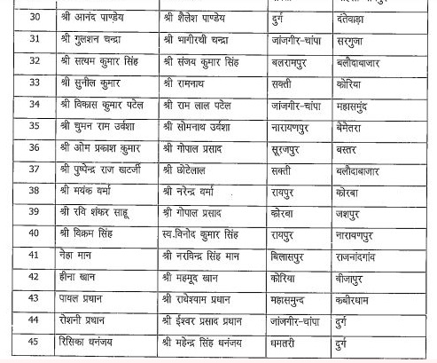 PunjabKesari