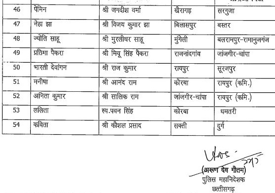 PunjabKesari