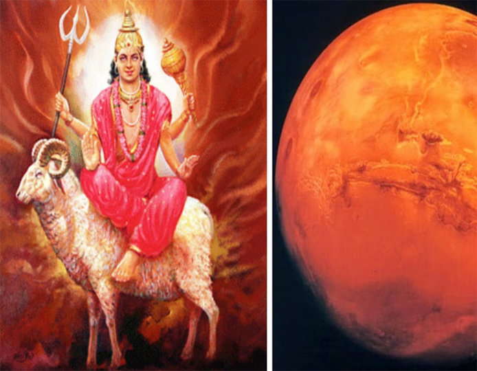 PunjabKesari Mangal Rashi Parivartan