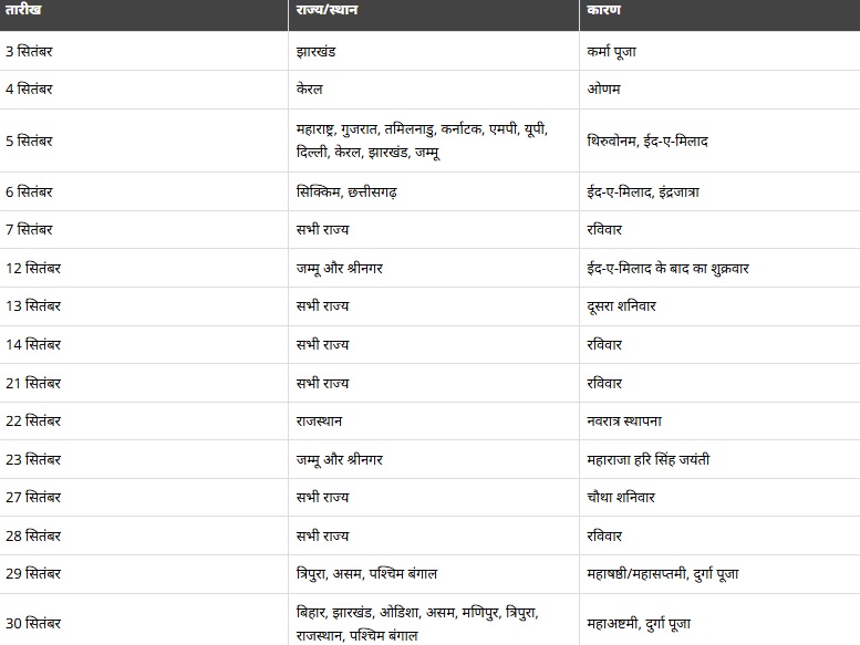 PunjabKesari