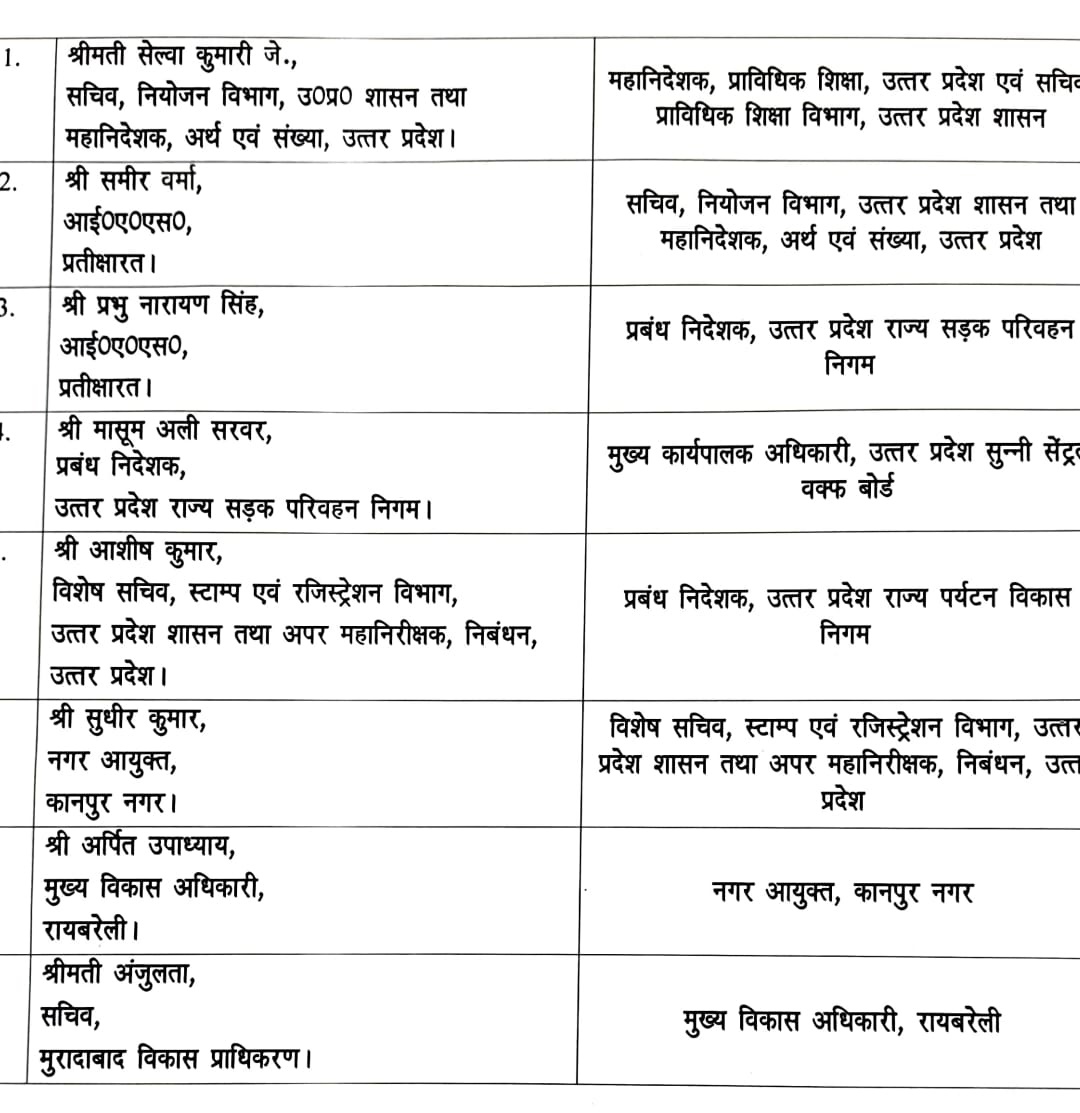 PunjabKesari