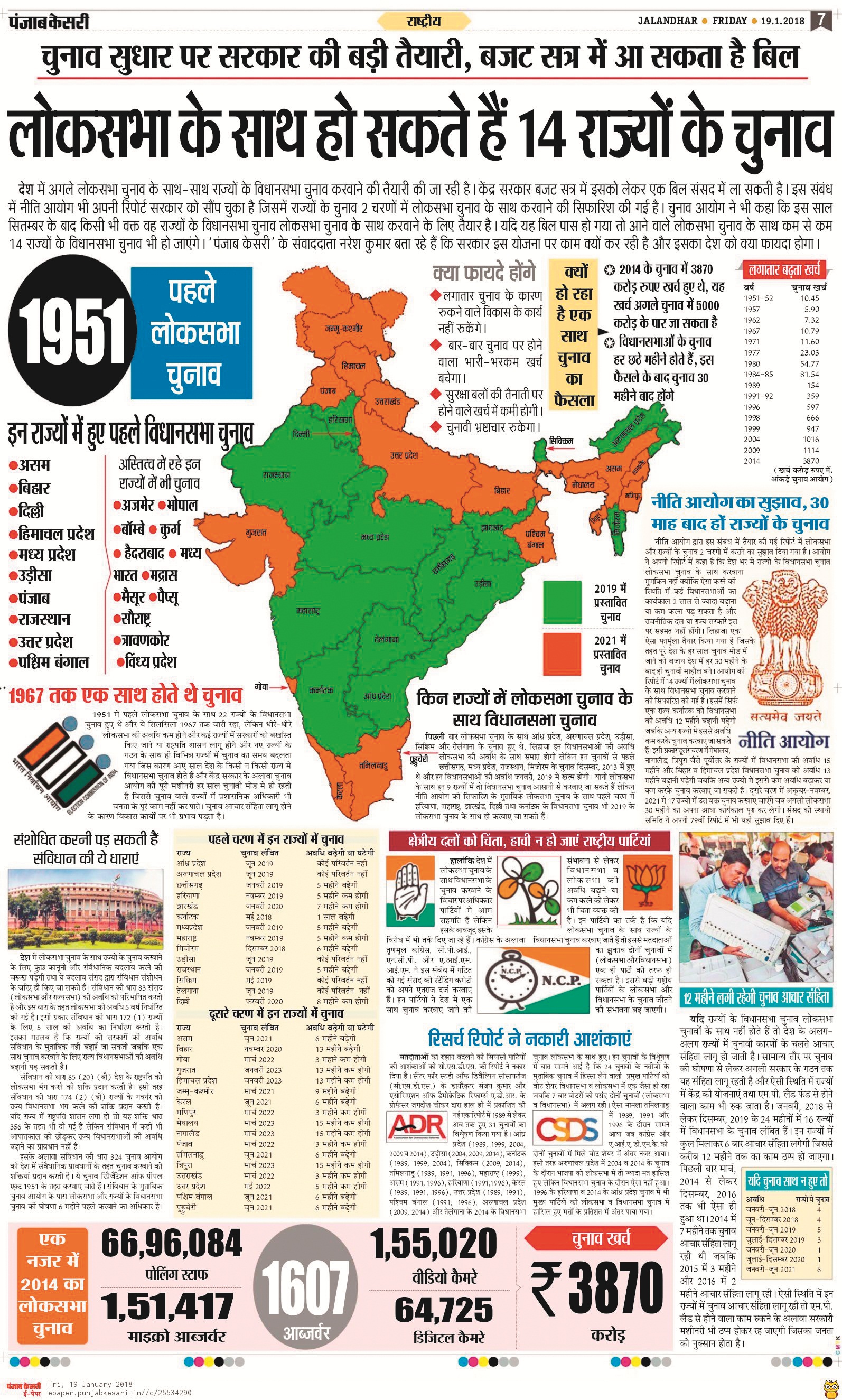 PunjabKesari