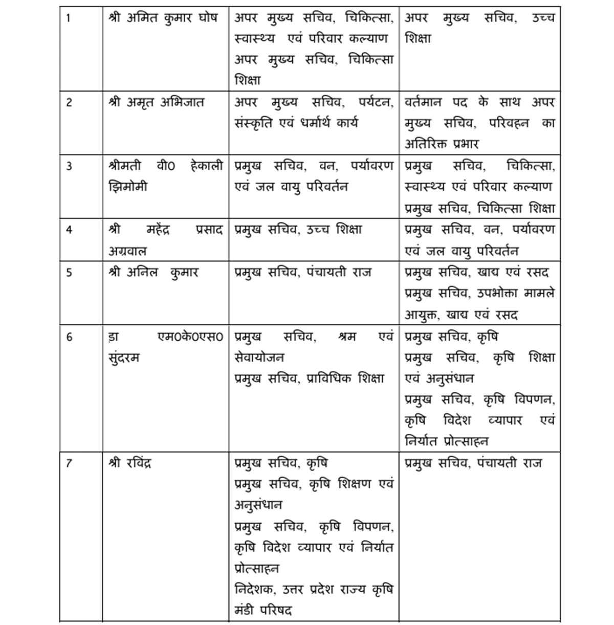PunjabKesari