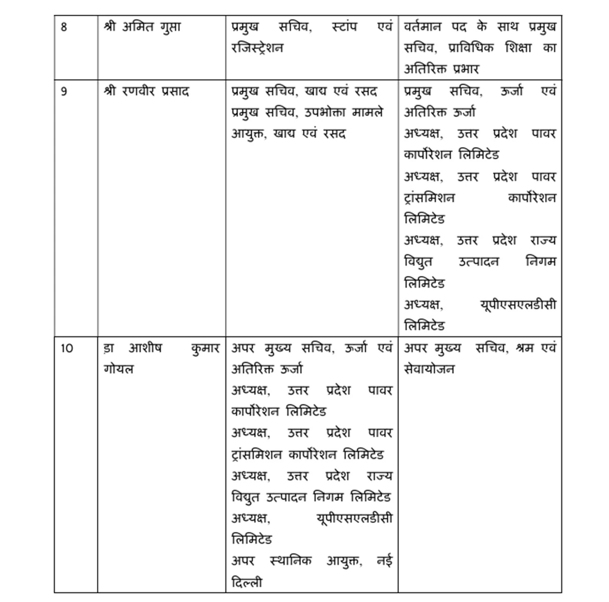 PunjabKesari