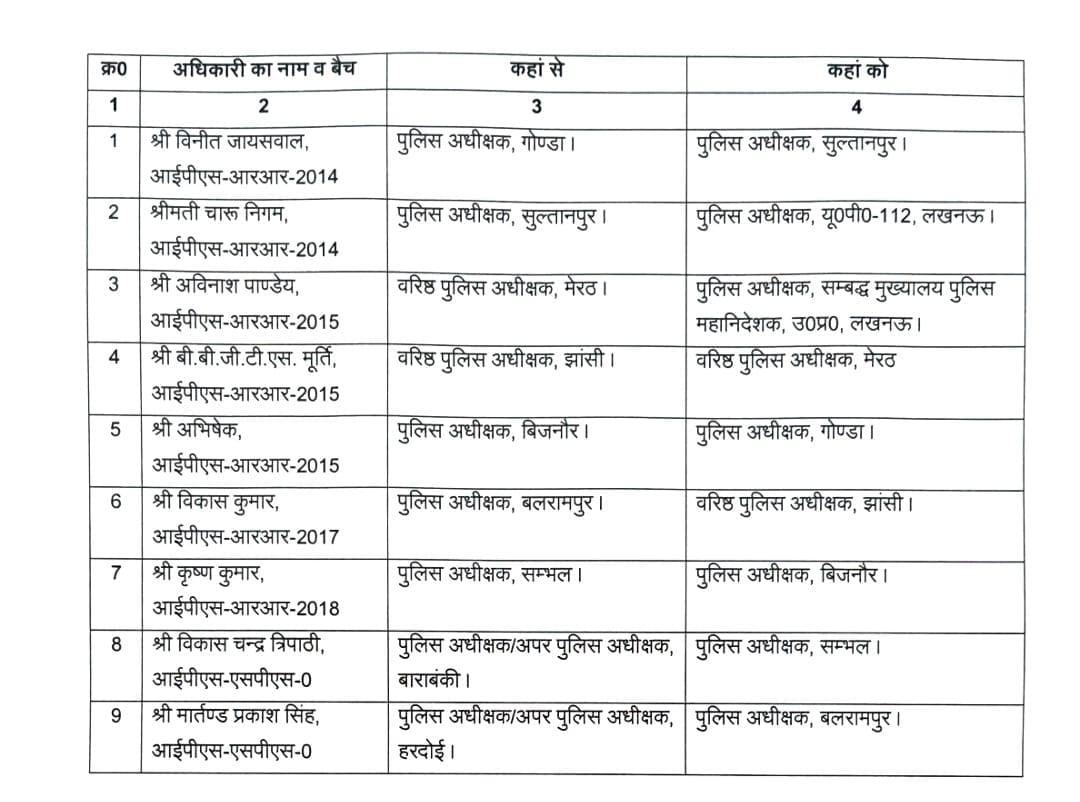 PunjabKesari