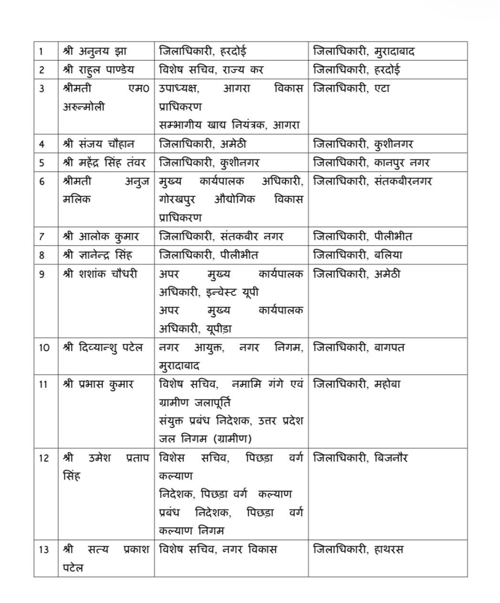 PunjabKesari