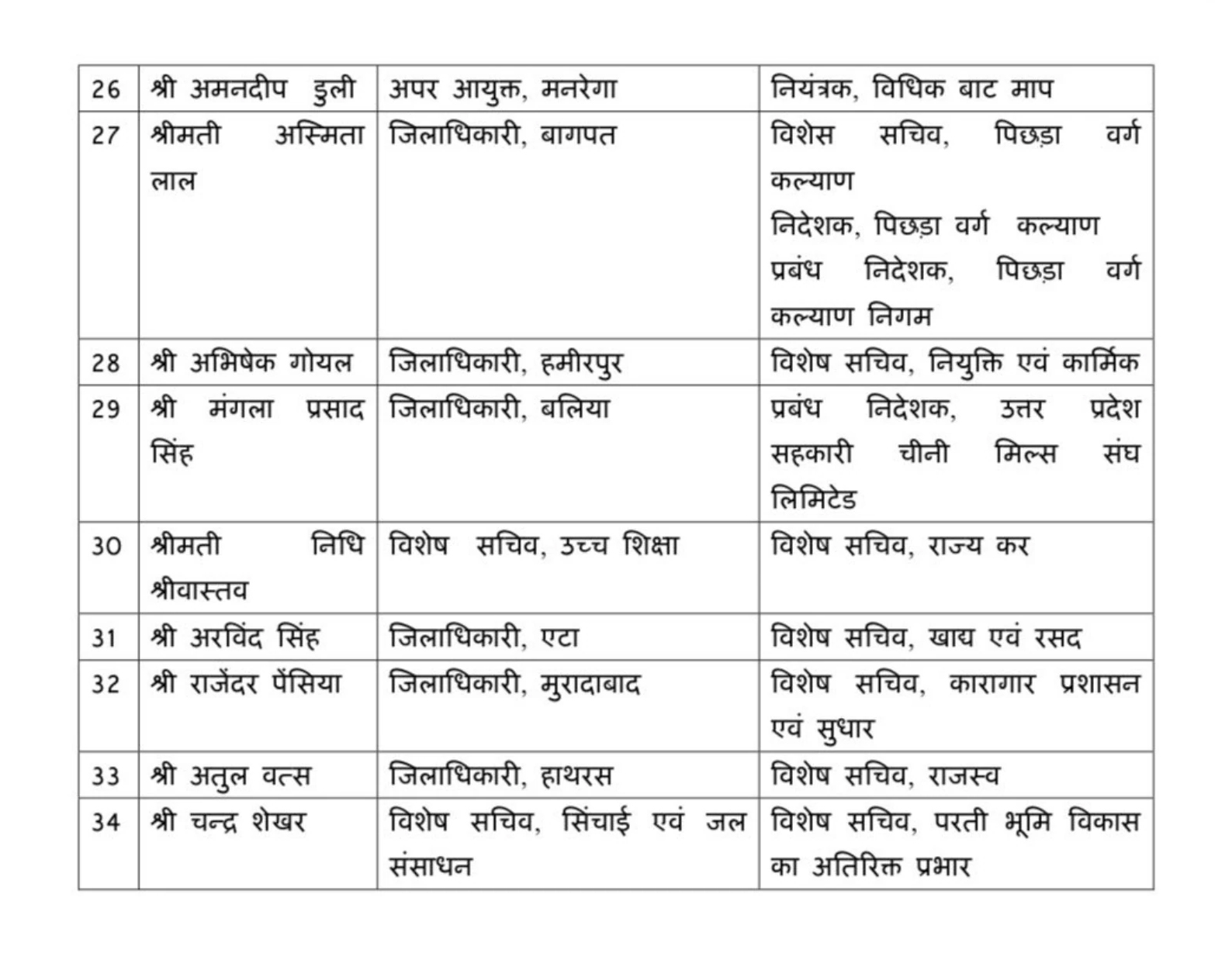 PunjabKesari