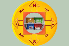 PunjabKesari Sankashti Chaturthi