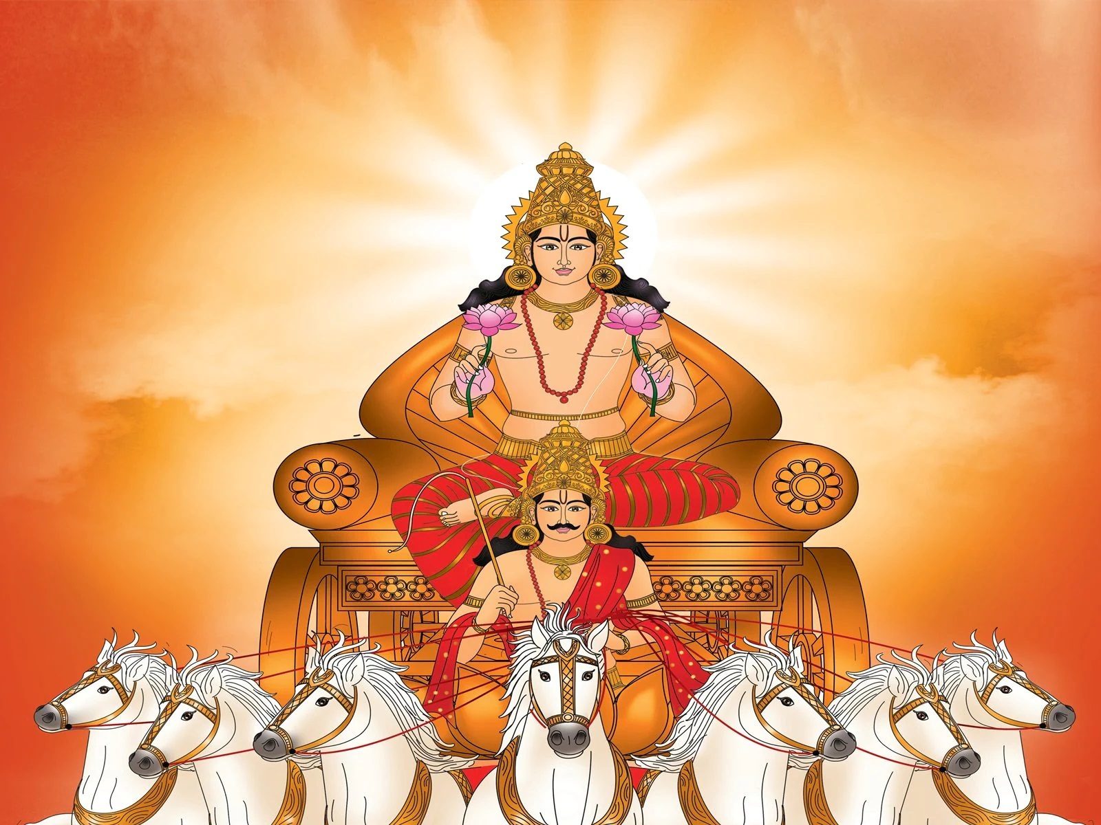 PunjabKesari Panchang