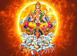 PunjabKesari Surya Gochar In Kumbh Rashi