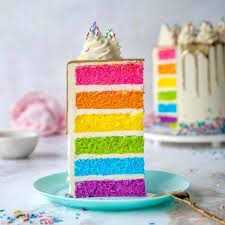 PunjabKesari Todays Birthday Prediction