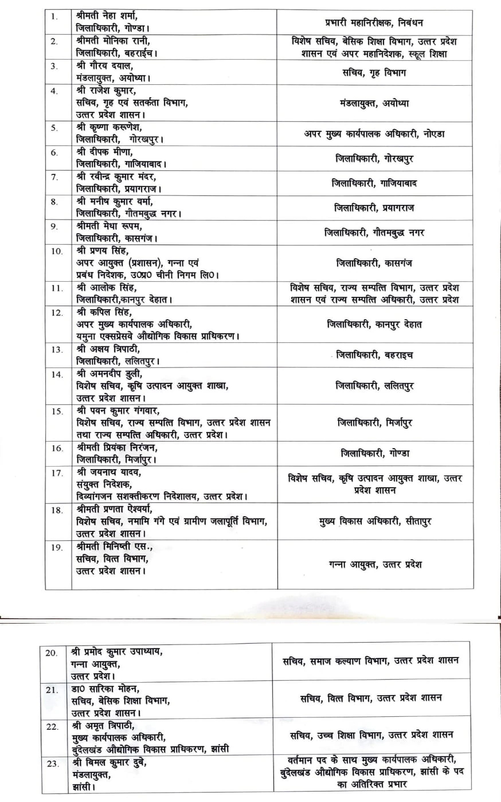 PunjabKesari