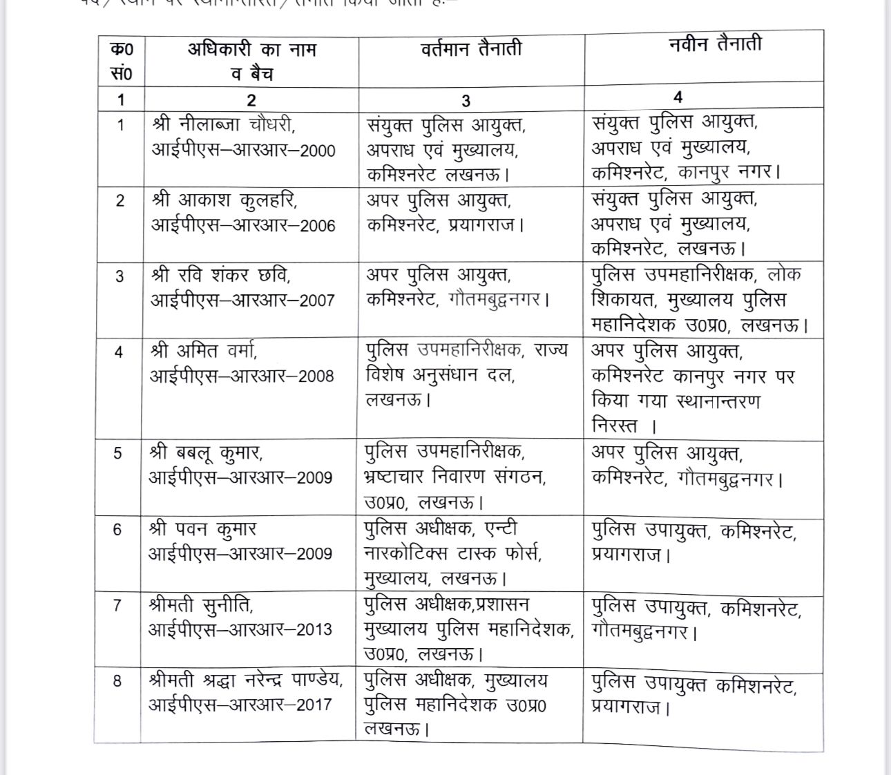 PunjabKesari