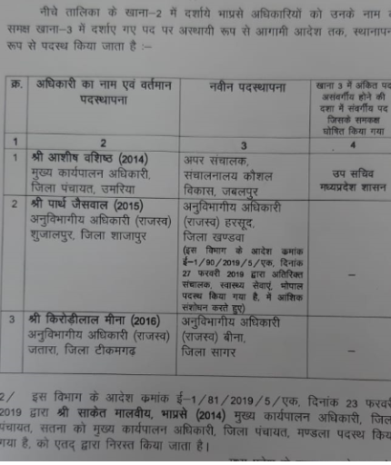 PunjabKesari