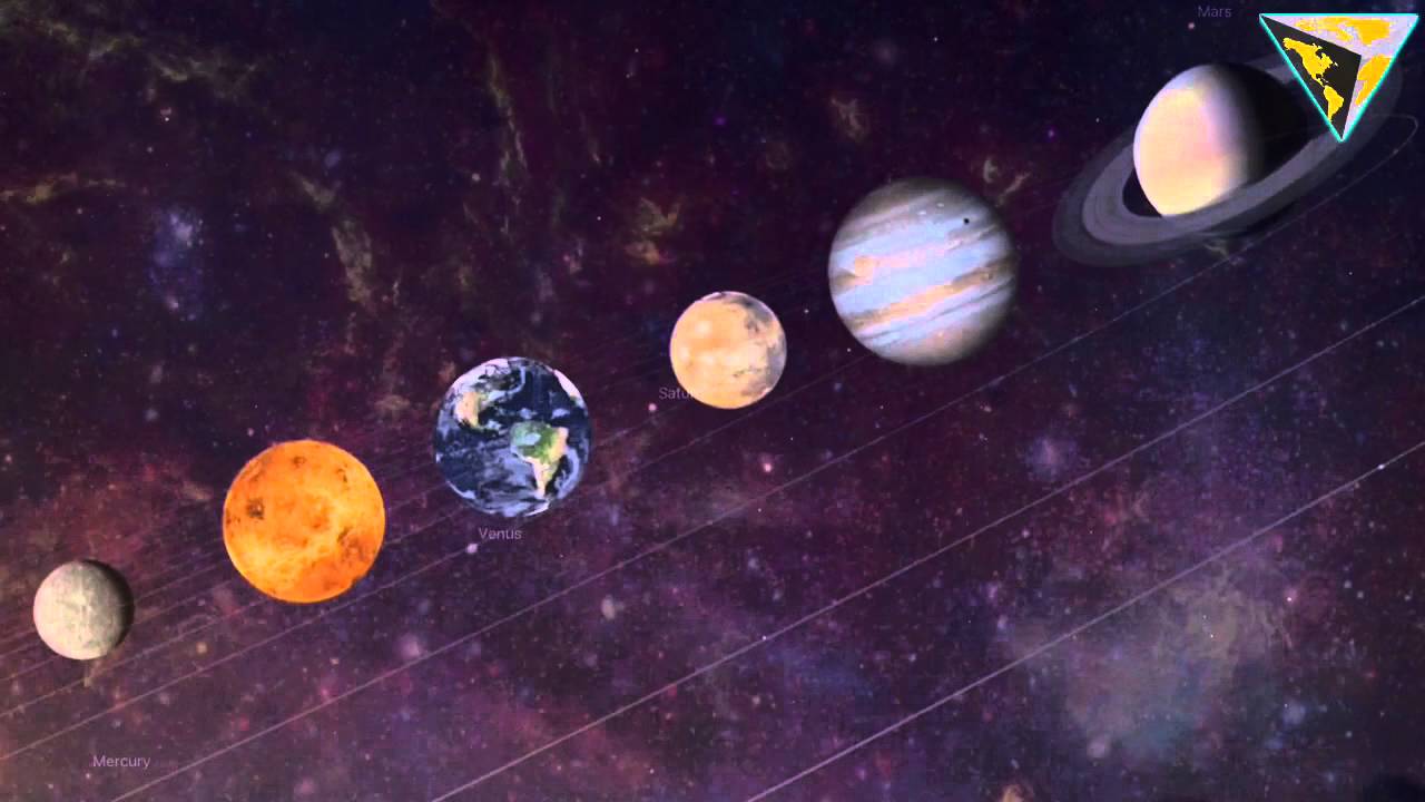 PunjabKesari, kundli tv, planets image