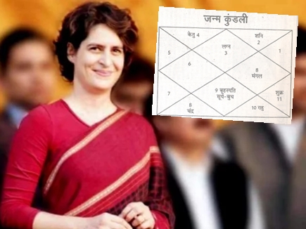 PunjabKesari Prediction about Priyanka Gandhi