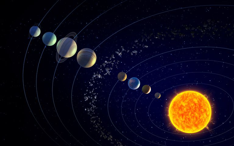 PunjabKesari, kundli tv, planets image