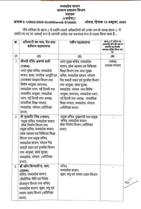 PunjabKesari