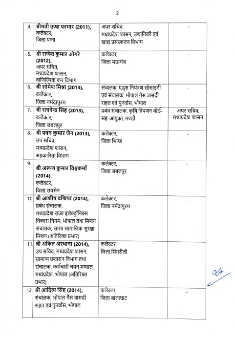 PunjabKesari