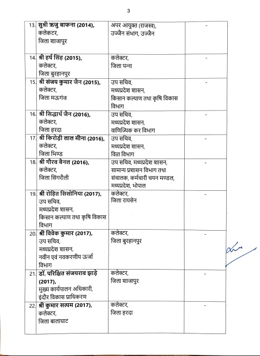 PunjabKesari