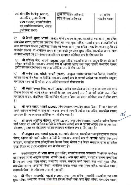 PunjabKesari