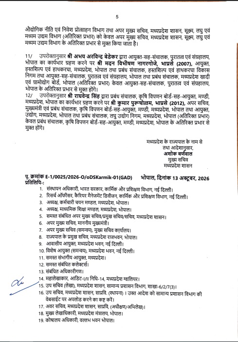 PunjabKesari