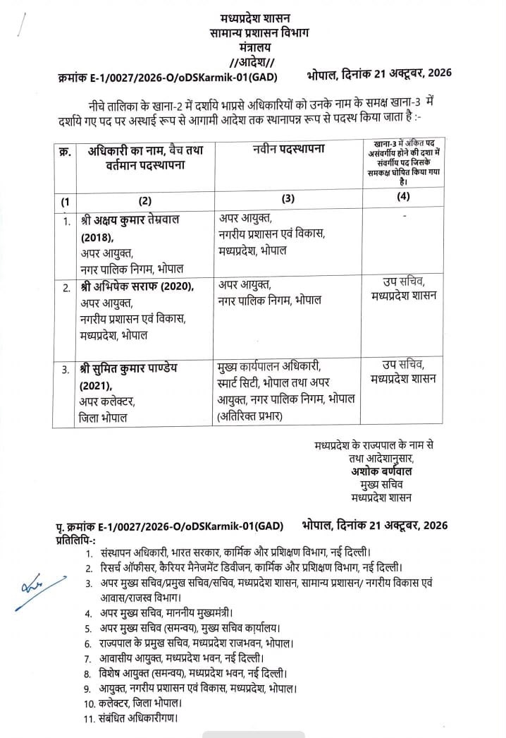 PunjabKesari