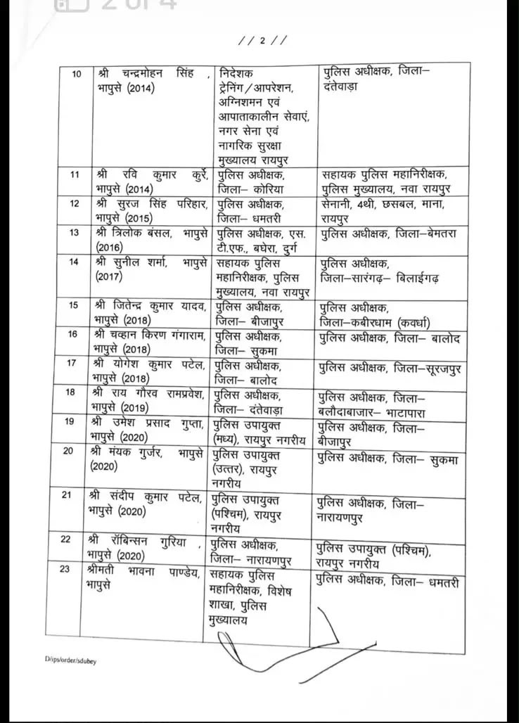 PunjabKesari
