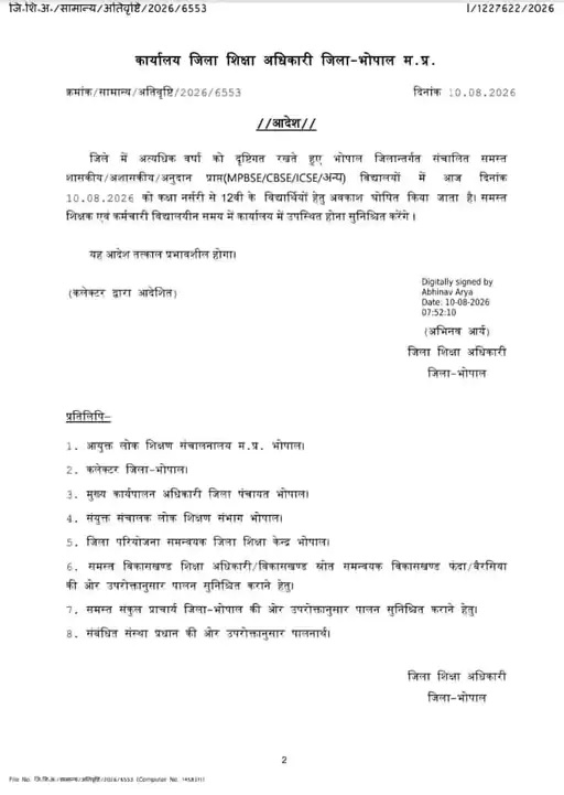 PunjabKesari
