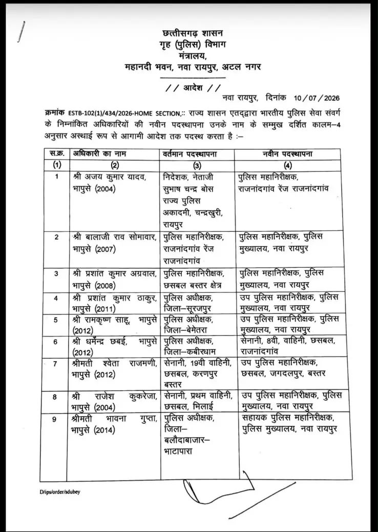 PunjabKesari