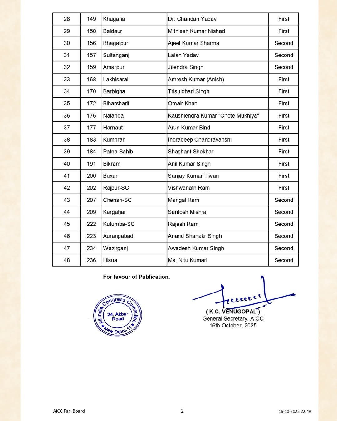 PunjabKesari
