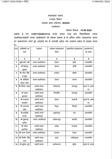 PunjabKesari