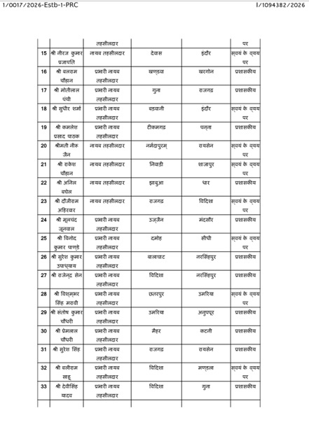 PunjabKesari