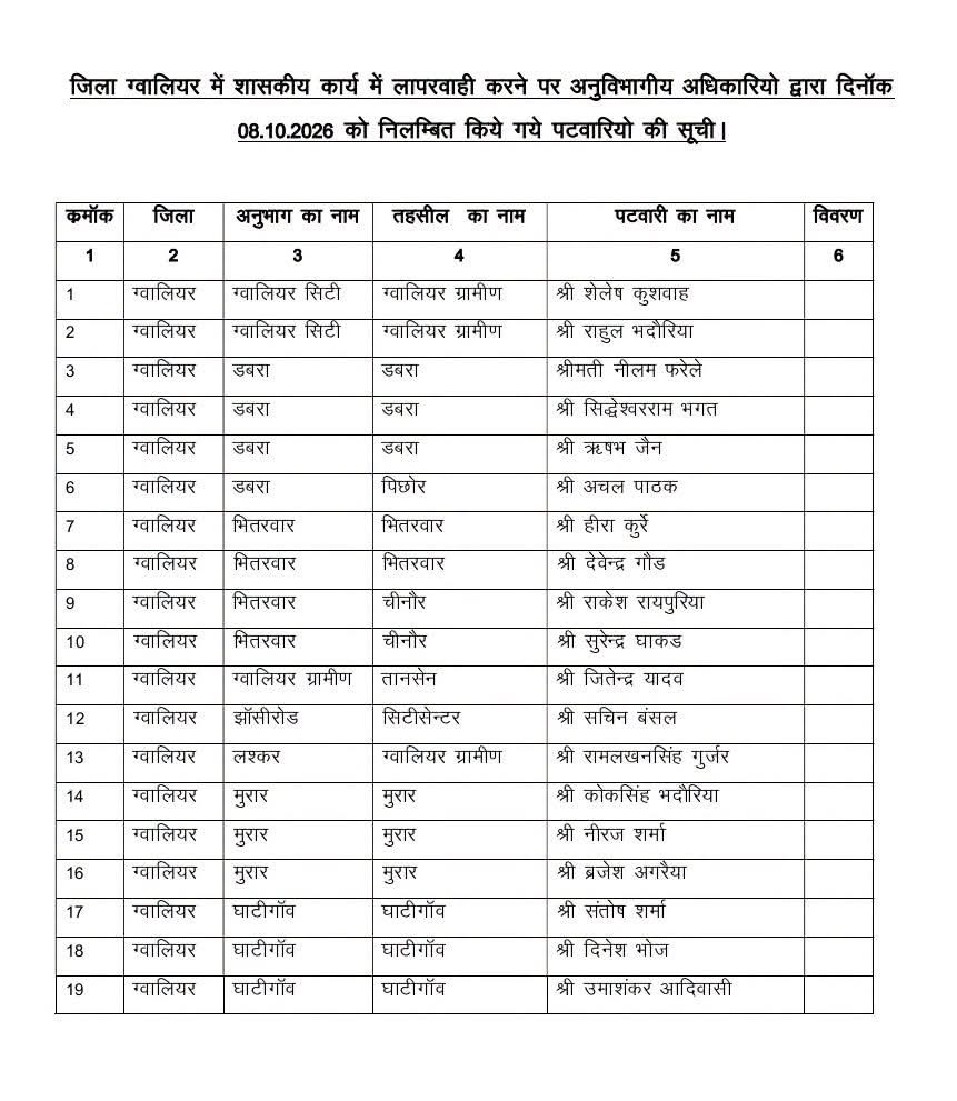 PunjabKesari