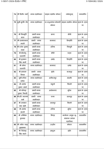 PunjabKesari