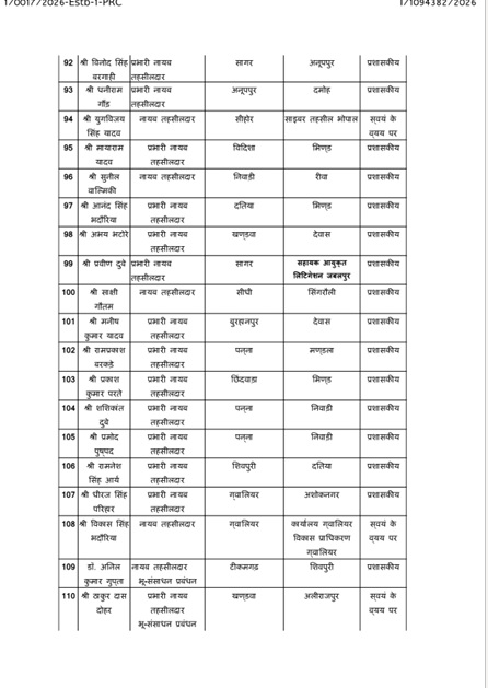 PunjabKesari