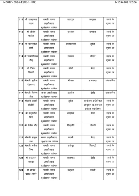 PunjabKesari