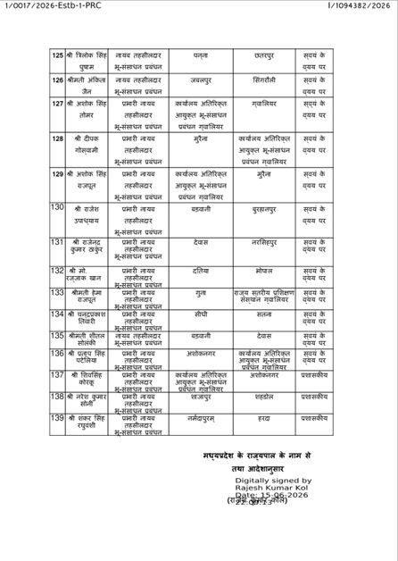 PunjabKesari