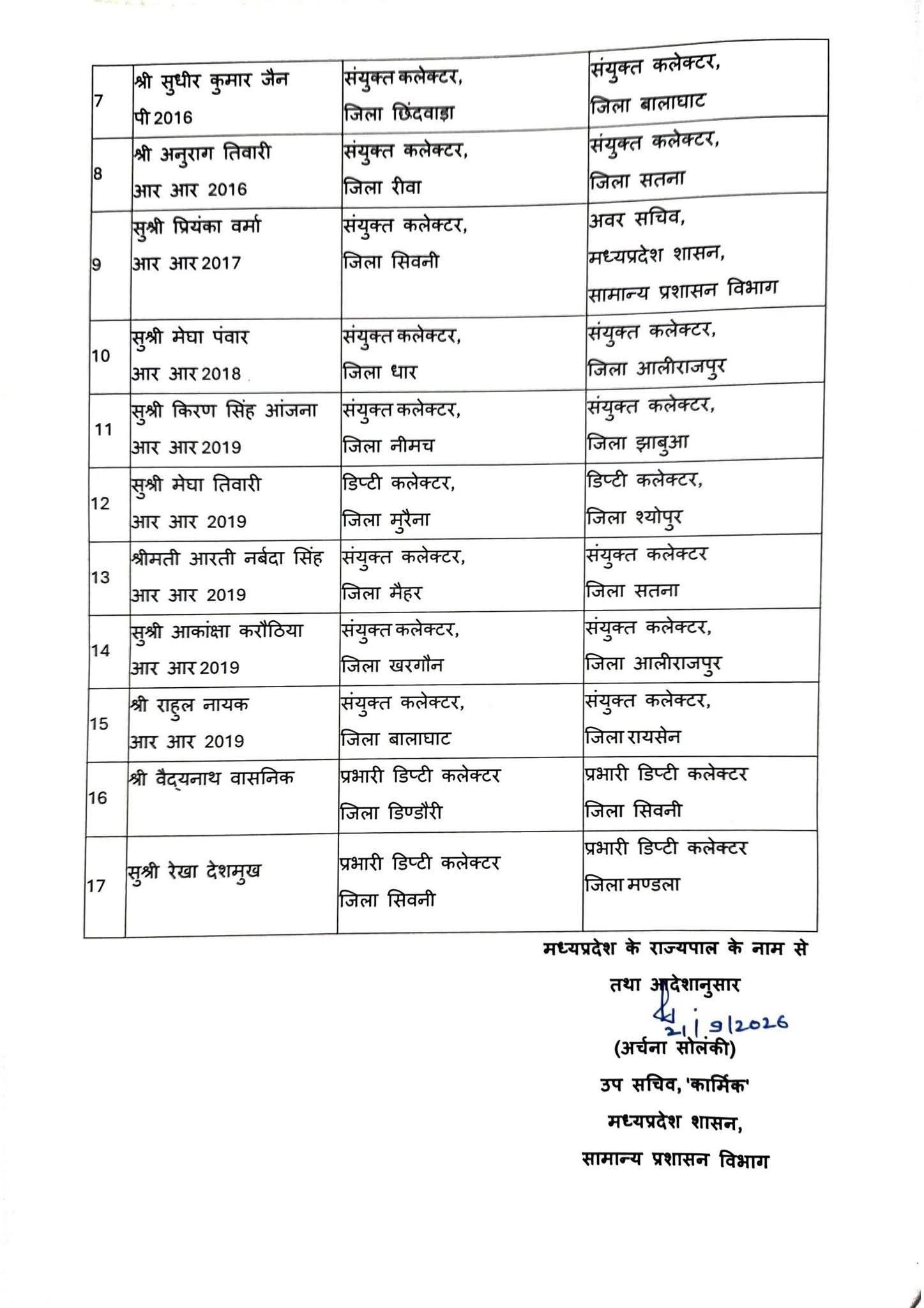 PunjabKesari